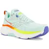 Saucony Omni 23 ST 38.5