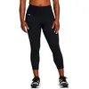 Under Armour Leggings Motion