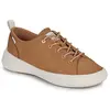 Palladium Palladium Pallanova Lo Lth - 40