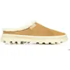 Palladium Palladium Palladune Mule Warm