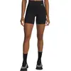 Under Armour Velociti S
