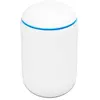 Ubiquiti UniFi Dream Machine