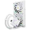 Thermalright Nom : Kit Waterco
