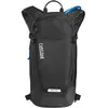 Camelbak, Sac à dos