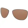 Oakley Verres De Rechange Pasque Prizm