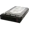 Lenovo ThinkSystem 2.5" Multi Vendor 480GB Mixe (480 Go, 2.5"), SSD