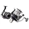 Tica Moulinet De Surfcasting Cybernetic Gg