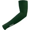 Q36.5 Manchettes Dottore Pro Uv