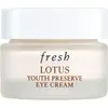 Fresh Lotus Youth Preserve Crème pour les Yeux 15 ml