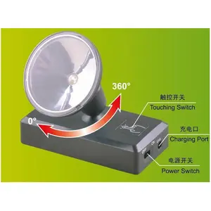 Master Tools LED Limelighting Unité pas cher