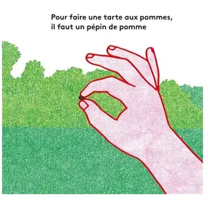 Pour faire une tarte aux pommes pas cher