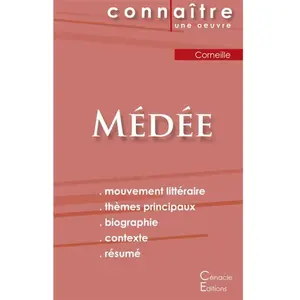 Comparateur de prix : Du Cenacle Editions Médée - Fiche De Lecture