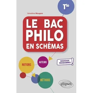 Ellipses Le bac philo en schémas Tle pas cher