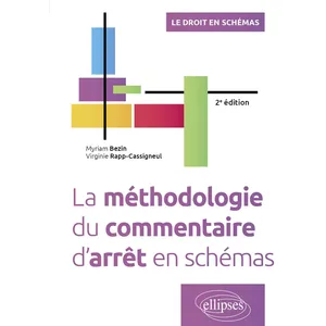 Ellipses La Méthodologie Du Commentaire D'arrêt En Schémas pas cher