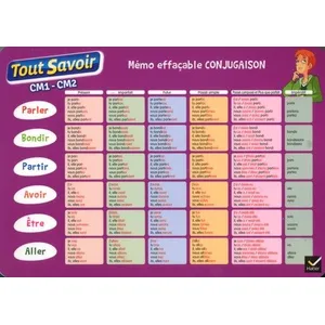 Comparateur de prix : Hatier Memo Effaçable Conjugaison Cm1-Cm2