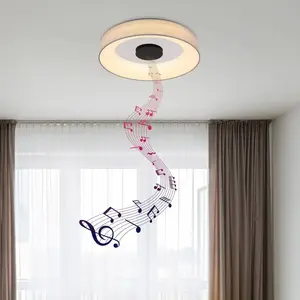 Comparateur de prix : Globo - plafonnier - Terpsa - blanc - métal - Ø 47cm - LED -