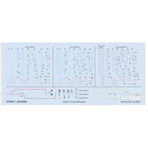 Eduard L-29 stencils 1/72 pas cher