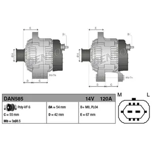 NPS Dynamo