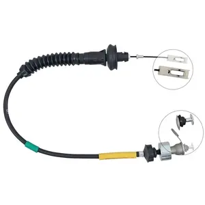 Comparateur de prix : ABS Koppelingkabel
