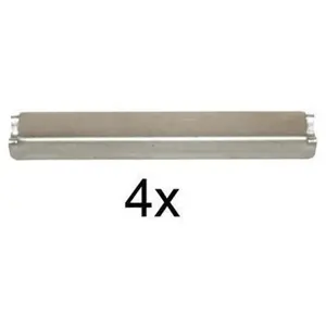 Comparateur de prix : Accessoireset schijfremblok 1284Q ABS