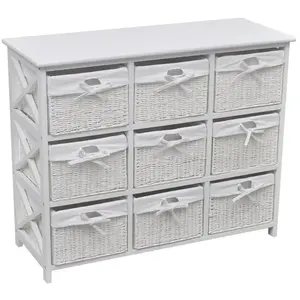 Comparateur de prix : vidaXL Armoire de rangement Blanc