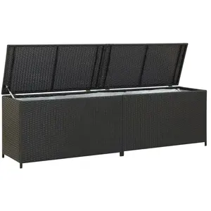 Comparateur de prix : vidaXL Boîte de rangement de jardin résine tressée 200x50x60 cm noir