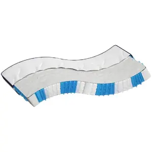 Comparateur de prix : vidaXL Matelas à ressorts ensachés dureté moyenne 140x200 cm