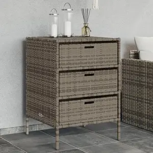 Comparateur de prix : vidaXL Armoire de rangement de jardin gris 55x59x80 cm résine tressée