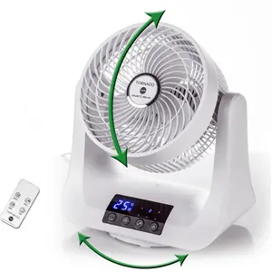 Comparateur de prix : Macom ENJOY & RELAX TORNADO - Ventilateur - pose au sol - blanc