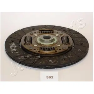 Japanparts KoppelingsplaatVendu parwinparts