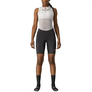 Comparateur de prix : Castelli Cuissard Sans Bretelles Endurance