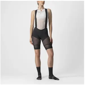 Comparateur de prix : Castelli Shorts De Couche De Base Unlimited Dt