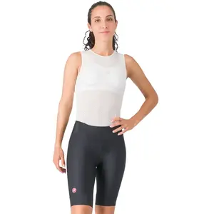 Comparateur de prix : Castelli Cuissard Sans Bretelles Prima 2
