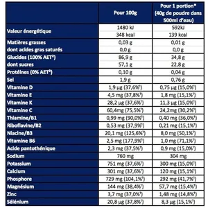 Apurna Boisson Hydratation Fruits Rouges 500g pas cher