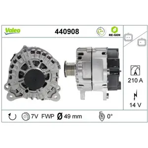 Comparateur de prix : Dynamo 440908 Valeo