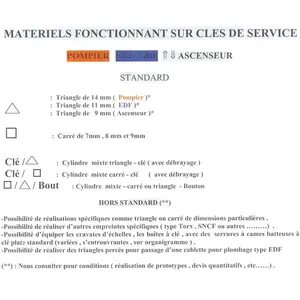 Cylindre européen à bouton - 561.14 - Triangle 14 mm - Laiton nickelé ... pas cher