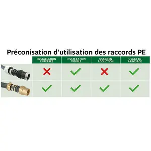 SOMATHERM Raccord laiton coudé SUMO pour tube PE Ø50 mm - Mâle 1"1-2Vendu parcdiscount