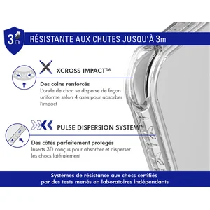 Comparateur de prix : Coque Renforcée Forcecase pour iPhone 16 Pro Transparent