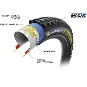 Michelin, Pneu de vélo, (29 x 2.40, 61-622) pas cher
