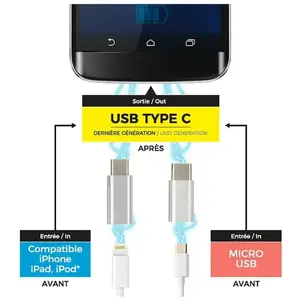Be Mix Adaptateur Male Typec Femelle Micro USB Iphone Loisir Voyage High Tech Charge et Synchro pas cher