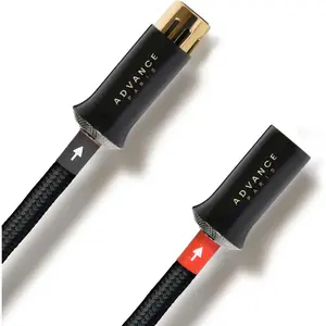 Câbles symétriques XLR Advance Paris Link XLR (2 x 0,5 m) L-XLR0.5 pas cher