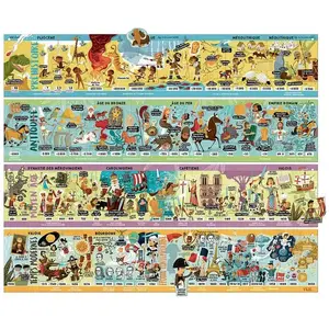 Vilac Grande Frise Historique MagnétiqueVendu paramazon