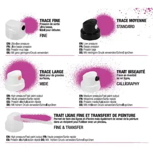 PEBEO - decoSpray - 5 Diffuseurs de Rechange pour Spray - 1 Buse Tracé Fin + 1 Buse Tracé Moyen + 1 buse Tracé Large + 1 Buse Traits Biseautés + 1 Buse Trait Ligne et Transfert de PeintureVendu pargalaxus