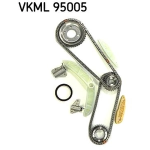 SKF Distribution à chaînes pour HYUNDAI: Santa Fe, Tucson, ix35 & KIA: Carnival, Sorento, Sportage, Sedona (Ref: VKML 95005)