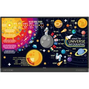 BenQ RP7502 - Classe de diagonale 75" écran LCD rétro-éclairé par LED ... pas cher