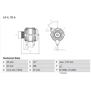 Dynamo 4996 Bosch