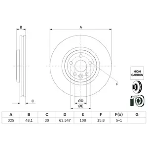 Remschijf 0986479G32 Bosch pas cher