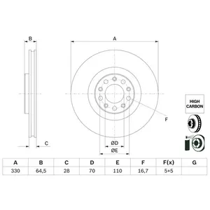 BOSCH Disques de frein pour ALFA ROMEO: Stelvio, Giulia (Ref: 0 986 47... pas cher
