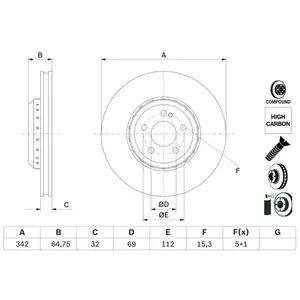 BOSCH Disques de frein pour MERCEDES-BENZ: Classe S (Ref: 0 986 479 G3...Vendu paroscaro