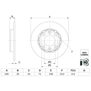 BOSCH Disques de frein pour PEUGEOT: 208, 2008 & OPEL: Corsa, Mokka & CITROËN: C4, C3 & DS: DS3 (Ref: 0 986 479 H15)